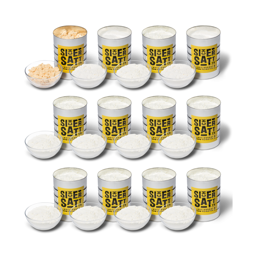 Milch / Ei / Butter gross
